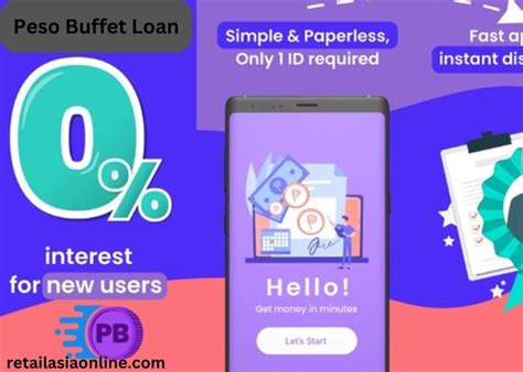 PesoBuffet Loan App Review: Sec Registered, Harassment, .